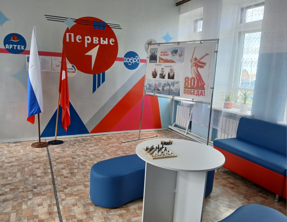 Изображения.