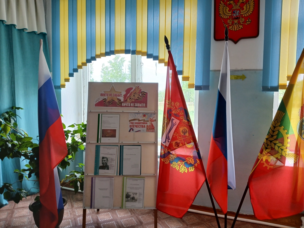 Изображения.